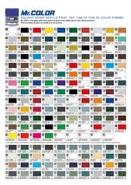 mr hobby colour chart solvent based acrylics c numbers