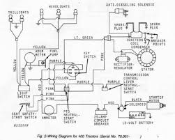 Ford_series_10_models_2610_3610_4110_4610_5610_661 0_7610_tractor_repair_manual it is a repair manual for a ford 6610. Ford 4600 Wiring Schematic Wiring Diagram Post Route