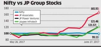Jp Group Street Cheers Jp Group Stocks As Asset Sales Gain