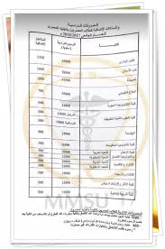 الأكاديمية العربية للعلوم والتكنولوجيا والنقل البحري. ØªÙ†Ø³ÙŠÙ‚ Ø¬Ø§Ù…Ø¹Ø© Ù…ØµØ± Ù„Ù„Ø¹Ù„ÙˆÙ… ÙˆØ§Ù„ØªÙƒÙ†ÙˆÙ„ÙˆØ¬ÙŠØ§ Cinefilia