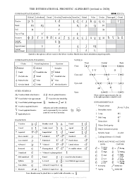 The six dots of the braille cell are arranged and numbered: File Ipa Chart 2020 Pdf Wikimedia Commons