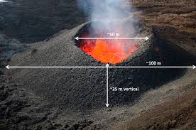 The squat volcano is one of the most active in the world, periodically erupting for long stretches of time. Global Volcanism Program Report On Piton De La Fournaise France July 2019