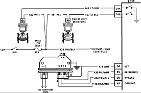 The first component is symbol that indicate electric element in the circuit. 1992 Chevy Coil Wiring Diagram Wiring Diagram Replace Dark Display Dark Display Miramontiseo It