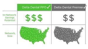 If Your Dentist Isnt A Delta Dental Dentist Delta Dental