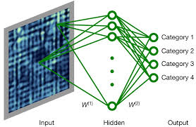 Failed to initialize a component. Http Thesesups Ups Tlse Fr 4864 1 2020tou30228 Pdf