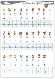 Lecon Alphabet Alphabet Maternelle Affichage Alphabet Apprendre L Alphabet