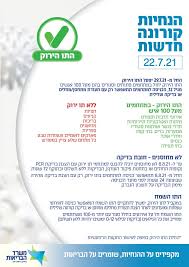 דווחו לנו 1 צפייה בגלריה. Md9fbmymmdaqam