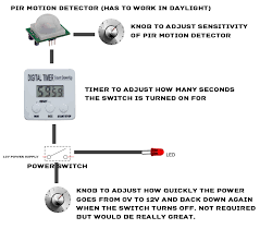 Having motion sensors wired to lights or lights with built in motion sensors is a good way to scare off intruders because it if the motion sensors is not set up correctly you will not get the benefit of having one and it can become more of step 2. Pir Motion Detector With Timer Switch All About Circuits