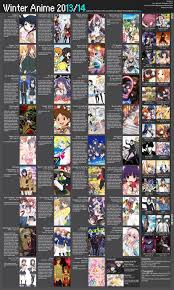 Winter Anime 2013 2014 Chart Anime Anime Films Anime Chart
