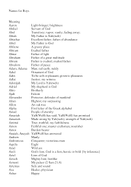 Pin On Creative Story Names