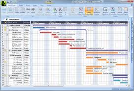 Gantt Chart For An Event Sports Event Management 2017