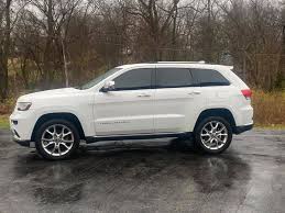 Image result for Bright White 1994 Jeep