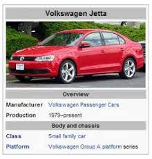 So, much in a traditional volkswagen manner. Peugeot 408 1 6t Or 2nd Hand Volkswagen Jetta 1 4