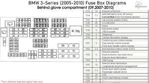 Integrated supply module (ivm) vvt relay 1 vvt relay 2 variable valve timing gear control unit. Bmw 3 Series 2005 2010 Fuse Box Diagrams Youtube