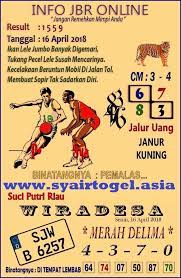 Gambar Kode Syair Togel Hongkong Hk Hkg Gambar Tanggal