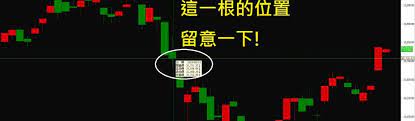 這根位置留意 大帆這一根多留意 買文並回文