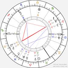 Queen Elizabeth Ii Birth Chart Horoscope Date Of Birth Astro