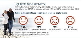 The insurance code 148 in new jersey and new york are representative of government employees insurance company, which specializes in the insuring of government vehicles and property, both land and water vehicles as applicable.it is also worth noting that in new jersey, in particular, the insurance code 148 demonstrates a direct business relationship with geico insurance for ensuring various. Financial Calculators The Jusko Group New York Ny