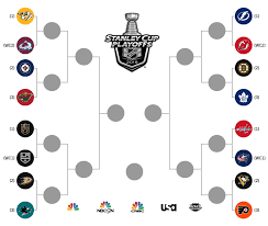 Recevez une alerte avec les dernières annonces pour « coupe stanley » dans québec. Series Eliminatoires Coupe Stanley 2018 Home Facebook