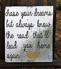 This is one of the most powerful quotes on dreams. Dreams Quotes Road Quotesgram