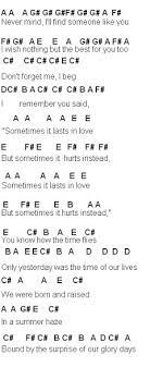 flute sheet music adele flute sheet music piano music easy someone like you