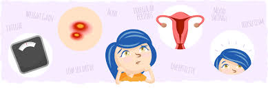 Causes range from weak hair strands because it lacks nutrients, to genetics, to an. How To Reverse Pcos Naturally Affects Supplements Keto Diet