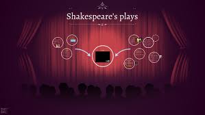 Shakespeare S Plays By Lea Hochtl
