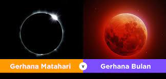 Kusuf adalah peristiwa dimana sinar matahari menghilang baik sebagian atau total pada siang hari karena terhalang oleh bulan yang melintas antara bumi dan matahari. Apa Perbedaan Gerhana Matahari Dan Gerhana Bulan