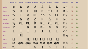 Some of them are very. The Greek Alphabet Peramablog
