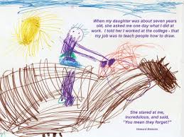 Art Quote Of The Day Drawing For Kids Art Quotes Day Work