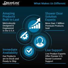 We did not find results for: Unidoor 53 61 Hinged Shower Door With Glass Shelves Dreamline