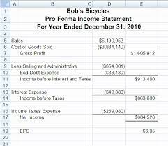 pro forma financial template fresh in e statement income simple business plan cost of revenue