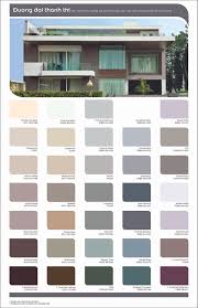 Bảng giá sơn Dulux Kova Jotun 2024 và tất cả bảng màu mới