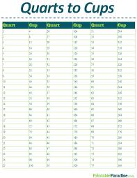 printable quarts to cups conversion chart