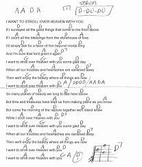 I Want To Stroll Over Heaven With You Alan Jackson Guitar Chord Chart Guitar Songs Learn Guitar Guitar Chord Chart