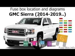Canyon 2010 fuse box di. Fuse Box Location And Diagrams Gmc Sierra 2014 2019 Youtube