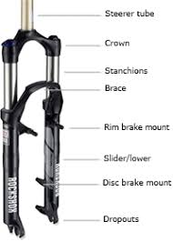 38 mountain bike parts diagram