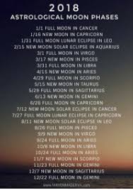 The moon transits through cancer when the lunar sky path crosses the fourth sector of the zodiac, which is located in the constellation of cancer moon journaling each month during the new and full moon help connect you with these lunar energies. 2018 Astrological Moon Phases 11 Full Moon In Cancer 116 New Moon In Capricorn 131 Full Moon Lunar Eclipse In Leo 215 New Moon Solar Eclipse In Aquarius 31 Full Moon In