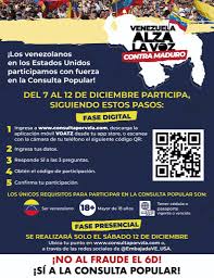Ahora bien, mucho se ha cuestionado la consulta relativa al nuevo aeropuerto de la ciudad de méxico, y como el lector el llevar a cabo una consulta a la ciudadanía sin contar con un marco jurídico no resulta el mejor escenario; Empezo La Consulta Popular Conoce Como Participar