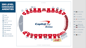 About Capital One Arena Washington Capitals