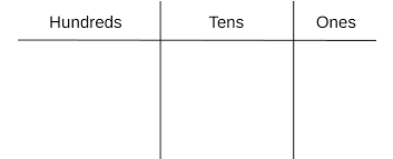 professor petes classroom teaching strategies numbers