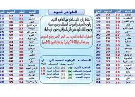 الحمّى هي ارتفاع في حرارة طفلك عمّا هو طبيعي بالنسبة له. Izdkluxklrg51m