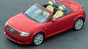 Image result for Papaya Orange 2006 TT