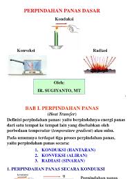 Pengertian rumus pythagoras dan contoh soalnya. Perpanas