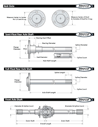 Bolt Measurements Moneyirl Co