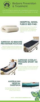 Browse more popular ideas on houzz or check out our promo and coupon codes to get great deals on bedroom furniture and decor! Australian Medical Sheepskin As4480 1 Down Under Wool Medical Bed Sores Sheepskin