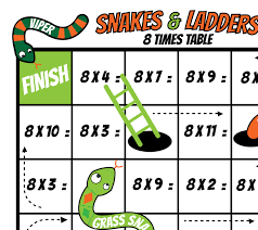 Snakes And Ladder 8 Times Table Board Game Kids Printable Games Reading Comprehension Skills Help With Follow Instructions Ninalazina Easy Games For Kids Board Games For Kids Math Games