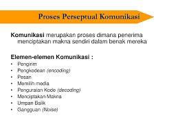 Sebuah kata bisa memberikan suatu penilaian atau kesimpulan walaupun seperti sudah dibahas sebelumnya, nilai rasa bisa memberikan suatu kesan pada makna denotatif dan konotatif dalam komunikasi. Komunikasi Efektif Ppt Download