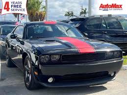 Image result for Redline 2014 Chrysler