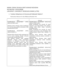 Mahkamah majistret besut, kampung raja. Mahkamah Tingz